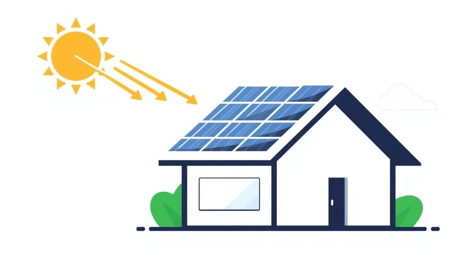 Solar Panel Cost & ROI Guide